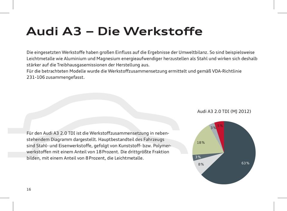 So Wirds Gemacht Audi A3 Pdf 30