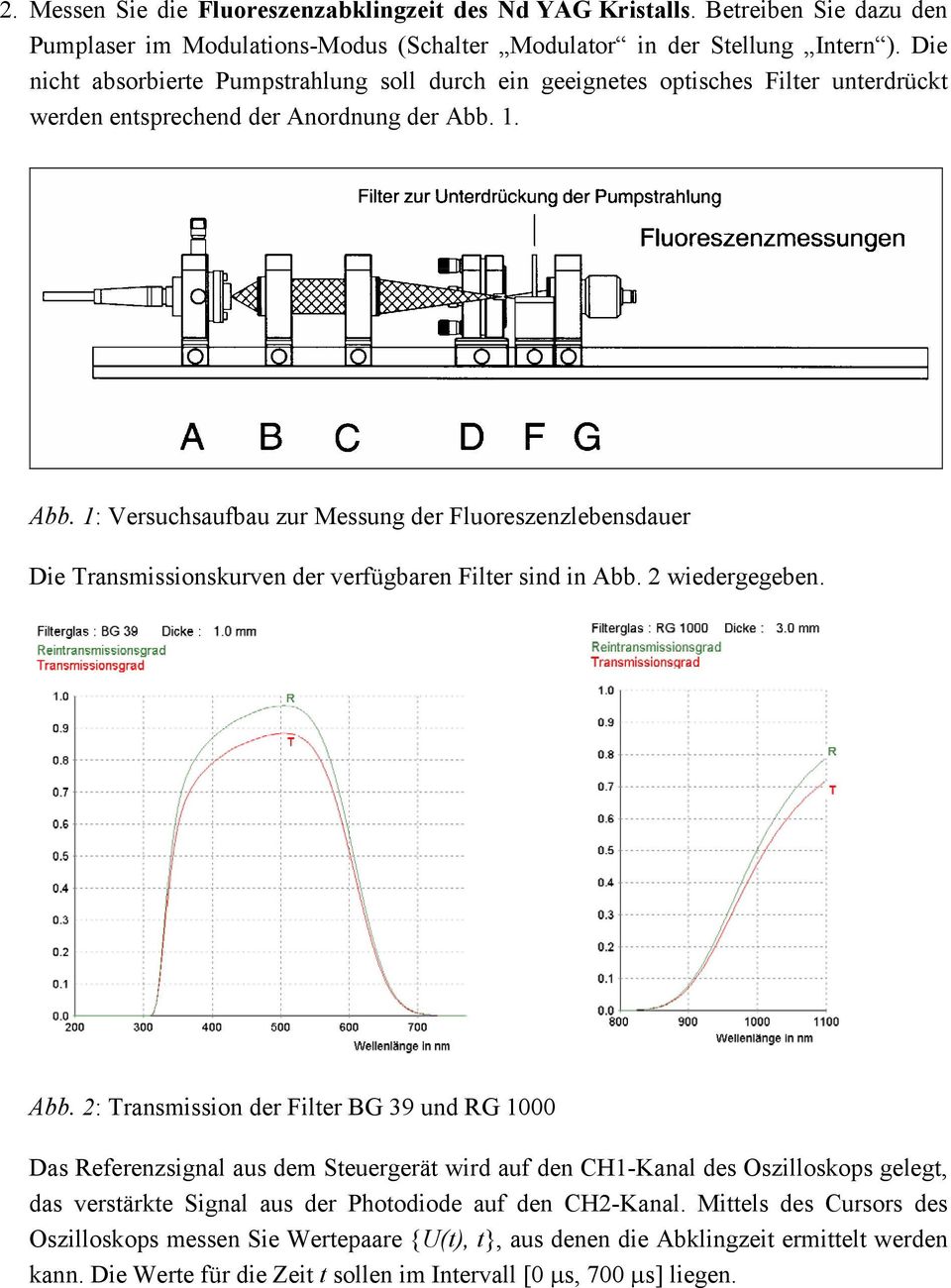 1. Abb. 1: Versuchsaufbau zur Messung der Fluoreszenzlebensdauer Die Transmissionskurven der verfügbaren Filter sind in Abb. 2 wiedergegeben. Abb. 2: Transmission der Filter BG 39 und RG 1000 Das Referenzsignal aus dem Steuergerät wird auf den CH1-Kanal des Oszilloskops gelegt, das verstärkte Signal aus der Photodiode auf den CH2-Kanal.