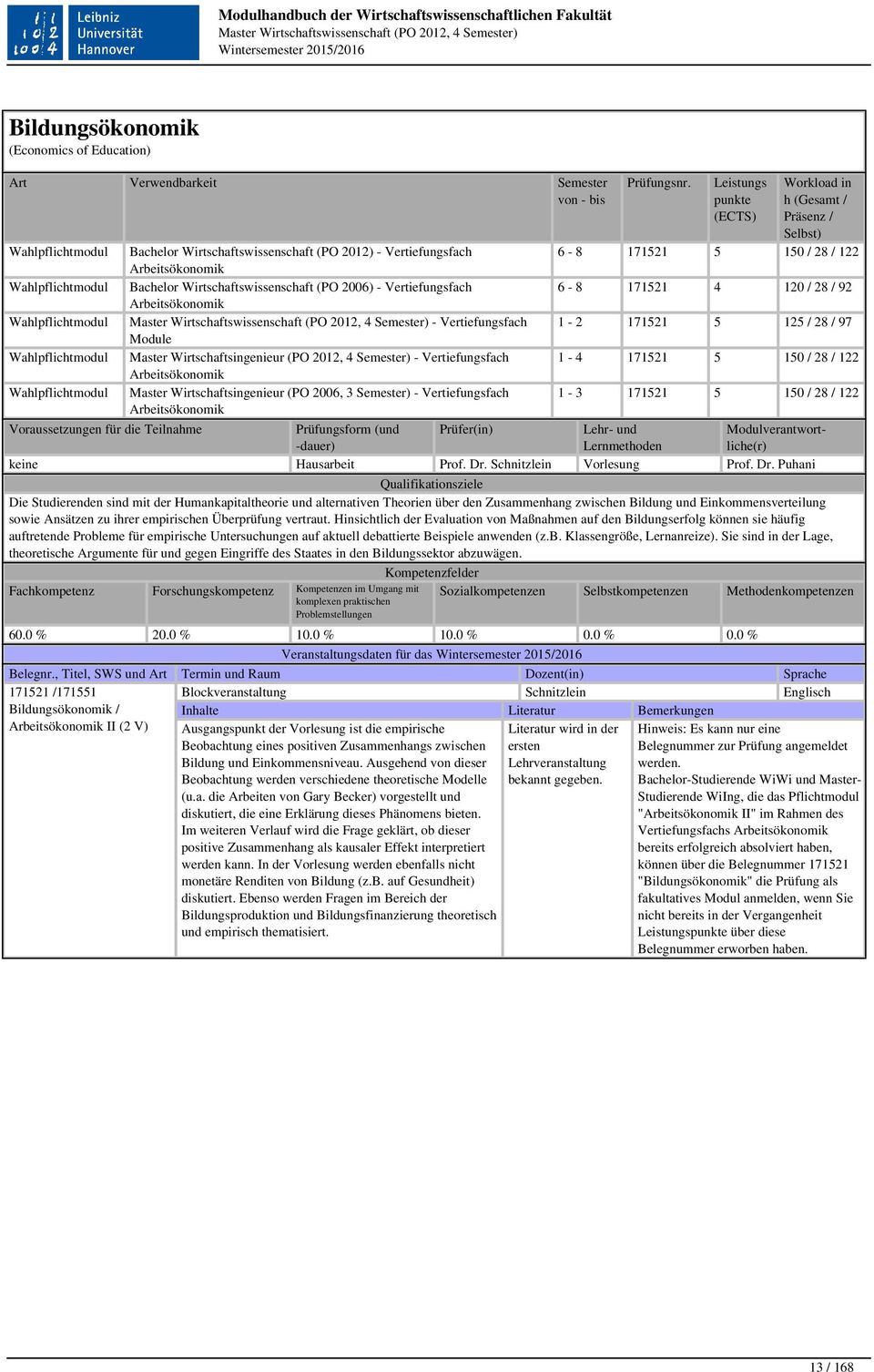 Wirtschaftsingenieur (PO 2012, 4 Semester) - Vertiefungsfach 1-4 171521 5 150 / 28 / 122 Arbeitsökonomik Wahlpflichtmodul Master Wirtschaftsingenieur (PO 2006, 3 Semester) - Vertiefungsfach 1-3