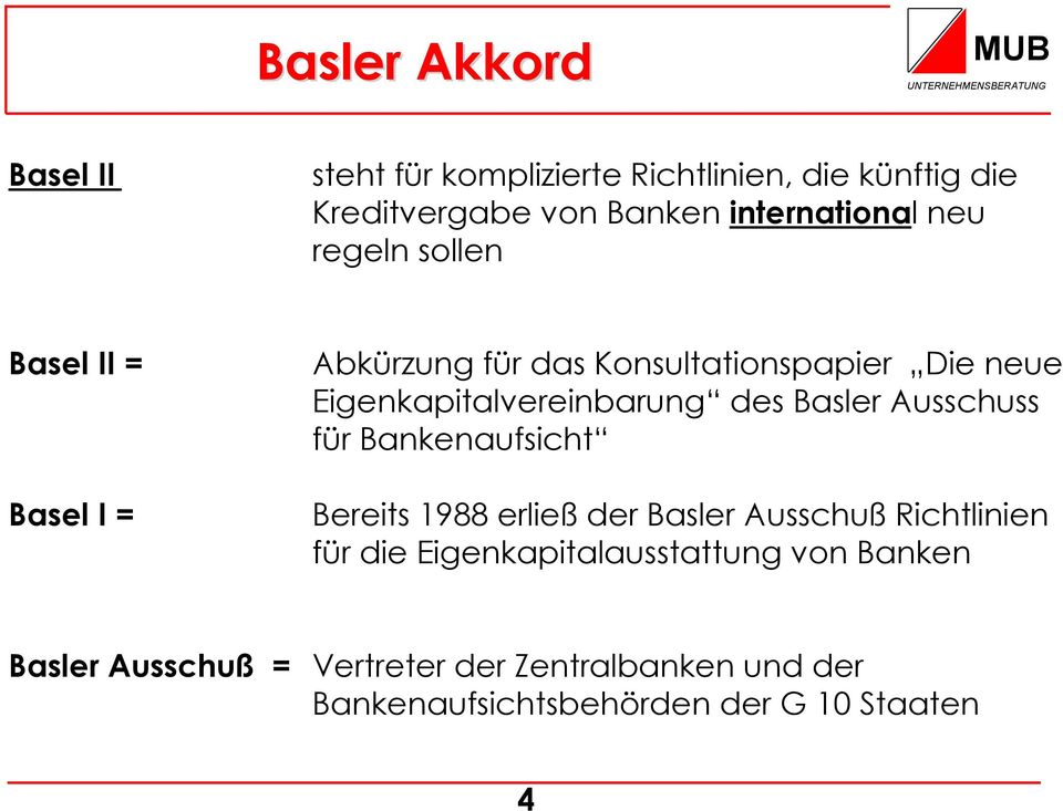 des Basler Ausschuss für Bankenaufsicht Bereits 1988 erließ der Basler Ausschuß Richtlinien für die
