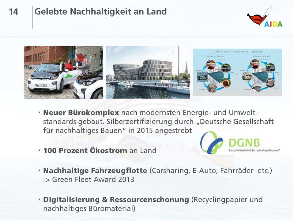 Silberzertifizierung durch Deutsche Gesellschaft für nachhaltiges Bauen in 2015 angestrebt 100