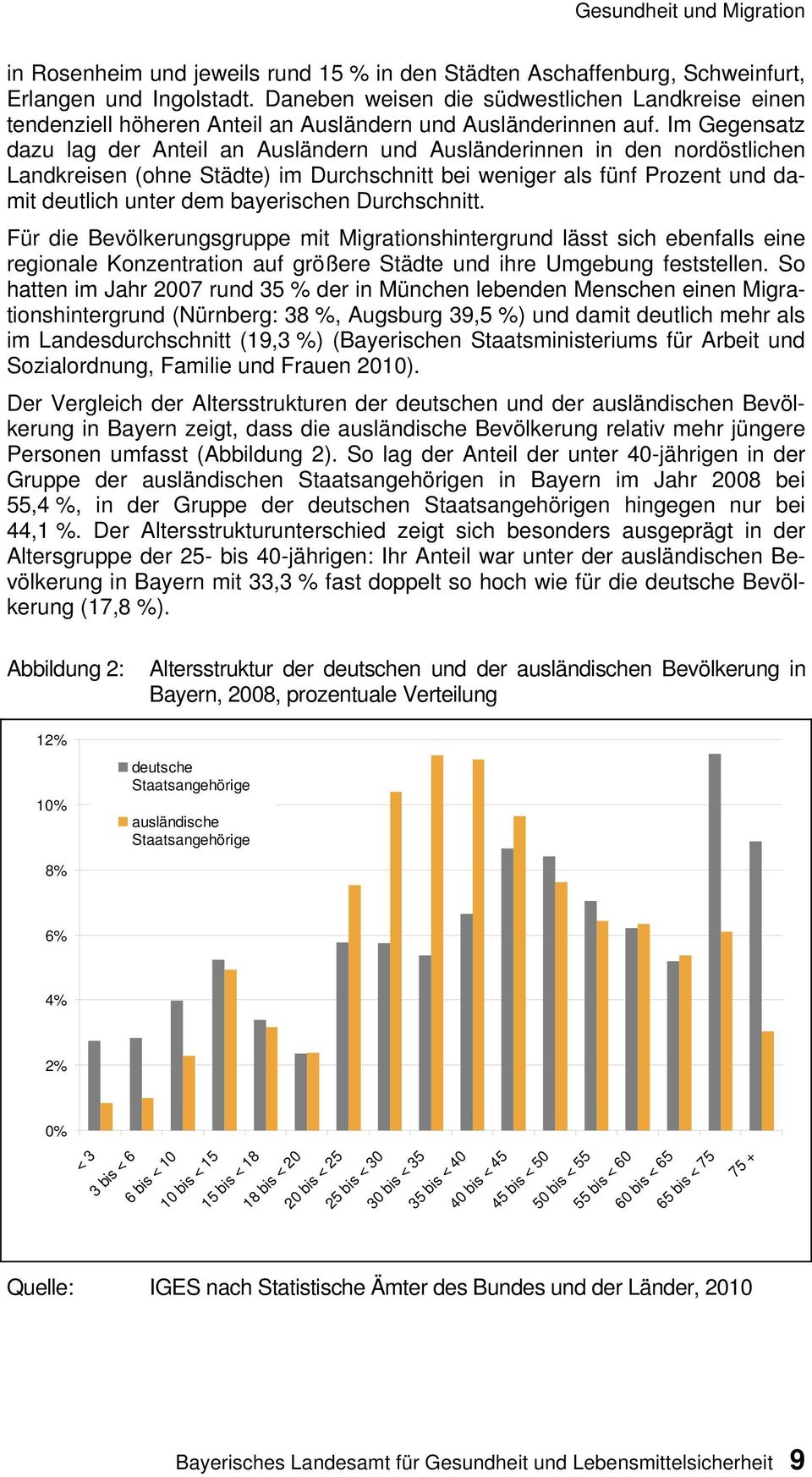 Im Gegensatz dazu lag der Anteil an Ausländern und Ausländerinnen in den nordöstlichen Landkreisen (ohne Städte) im Durchschnitt bei weniger als fünf Prozent und damit deutlich unter dem bayerischen