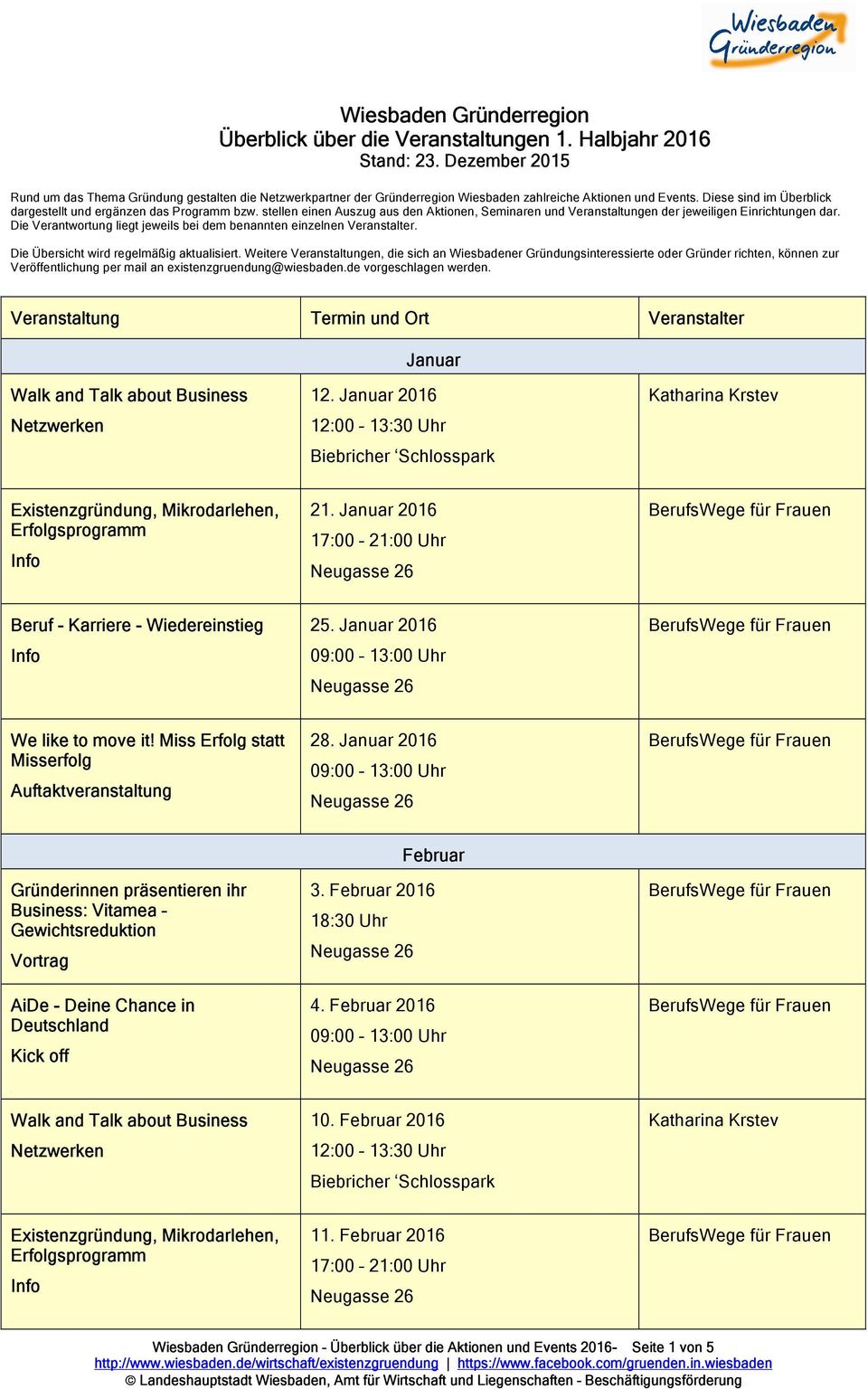 stellen einen Auszug aus den Aktionen, Seminaren und Veranstaltungen der jeweiligen Einrichtungen dar. Die Verantwortung liegt jeweils bei dem benannten einzelnen Veranstalter.