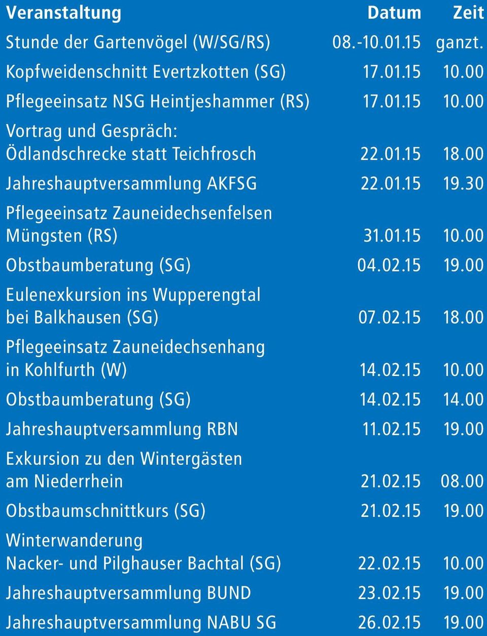 02.15 18.00 Pflegeeinsatz Zauneidechsenhang in Kohlfurth (W) 14.02.15 10.00 Obstbaumberatung (SG) 14.02.15 14.00 Jahreshauptversammlung RBN 11.02.15 19.