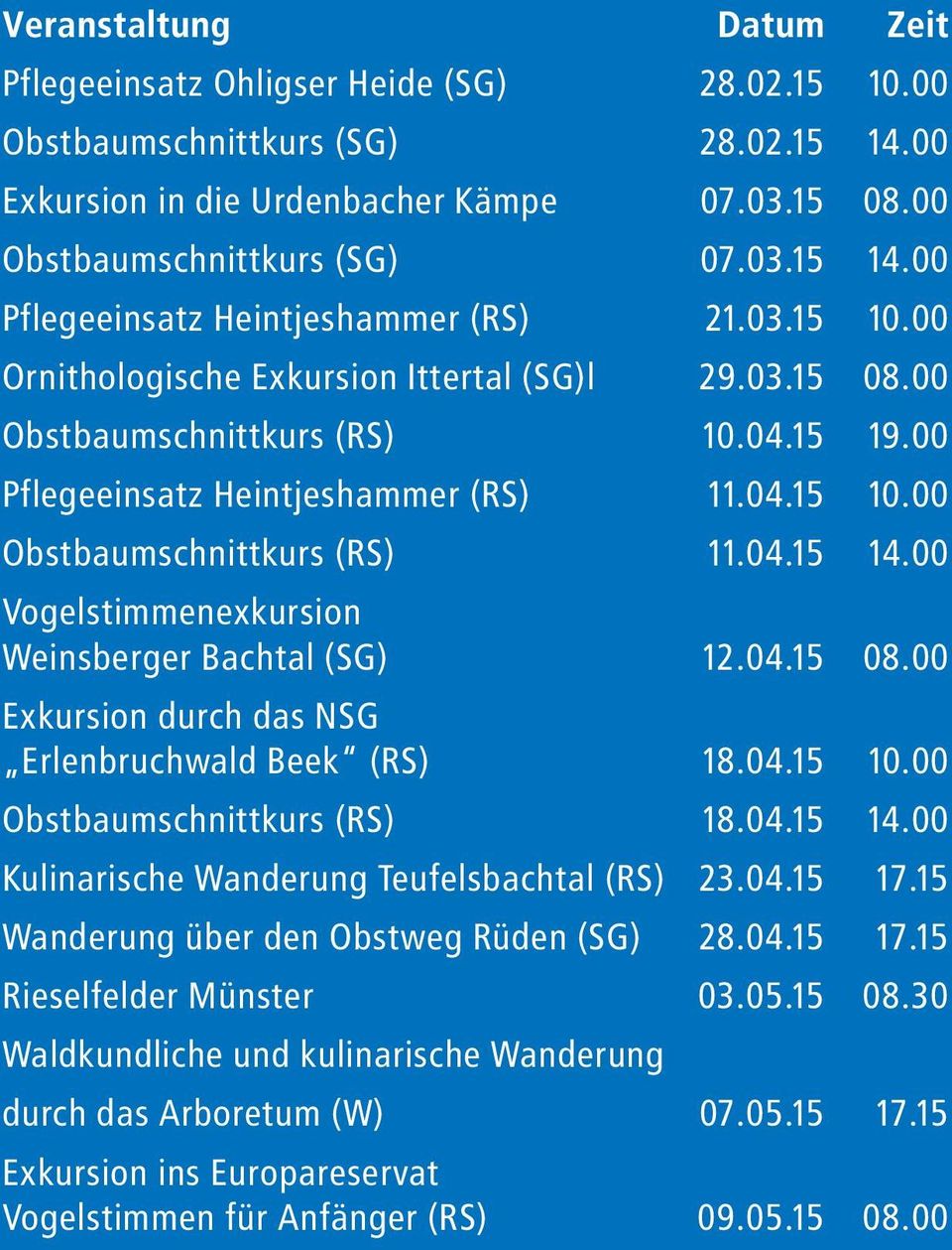 00 Vogelstimmenexkursion Weinsberger Bachtal (SG) 12.04.15 08.00 Exkursion durch das NSG Erlenbruchwald Beek (RS) 18.04.15 10.00 Obstbaumschnittkurs (RS) 18.04.15 14.