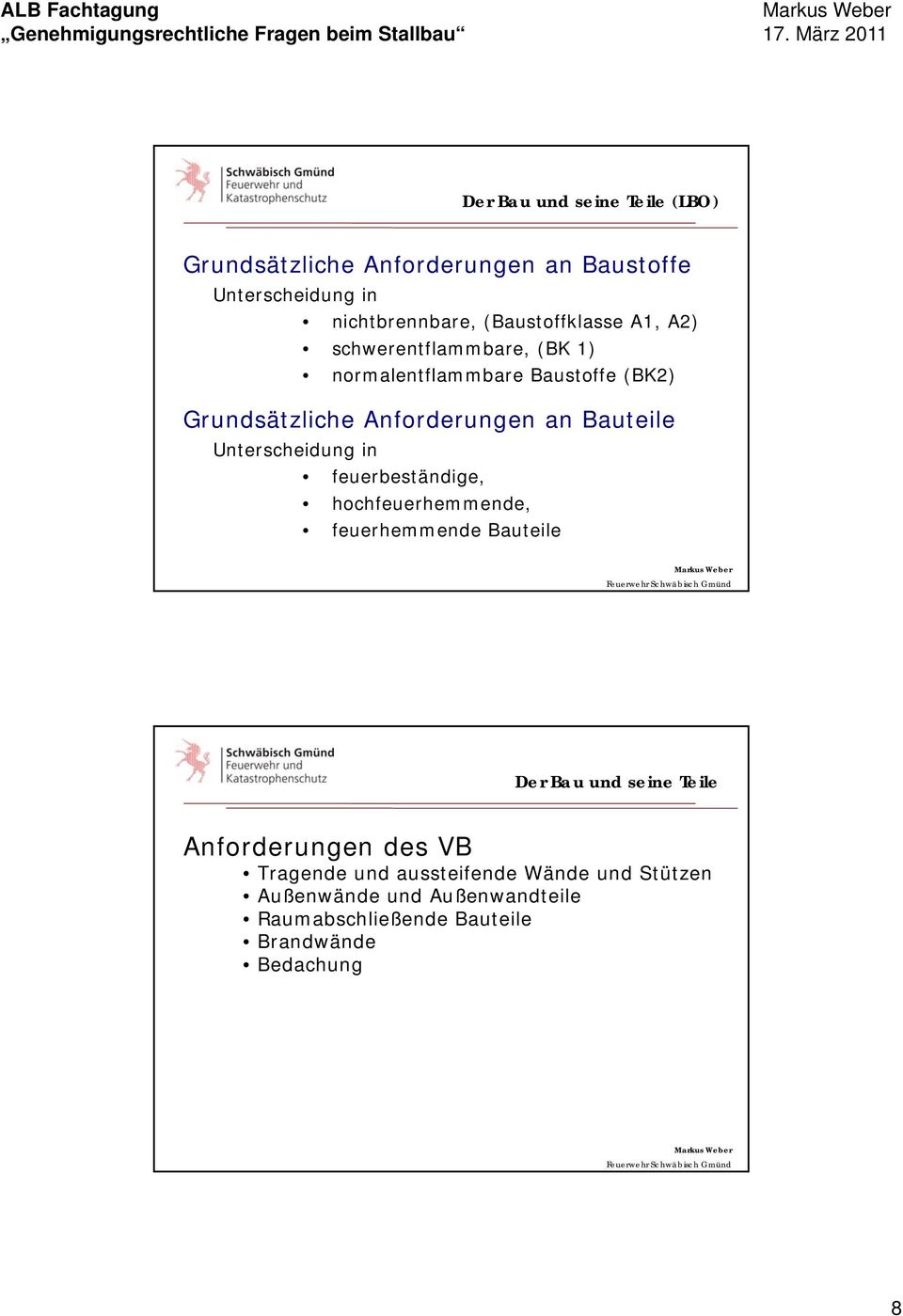 Bauteile Unterscheidung in feuerbeständige, hochfeuerhemmende, feuerhemmende Bauteile Der Bau und seine Teile