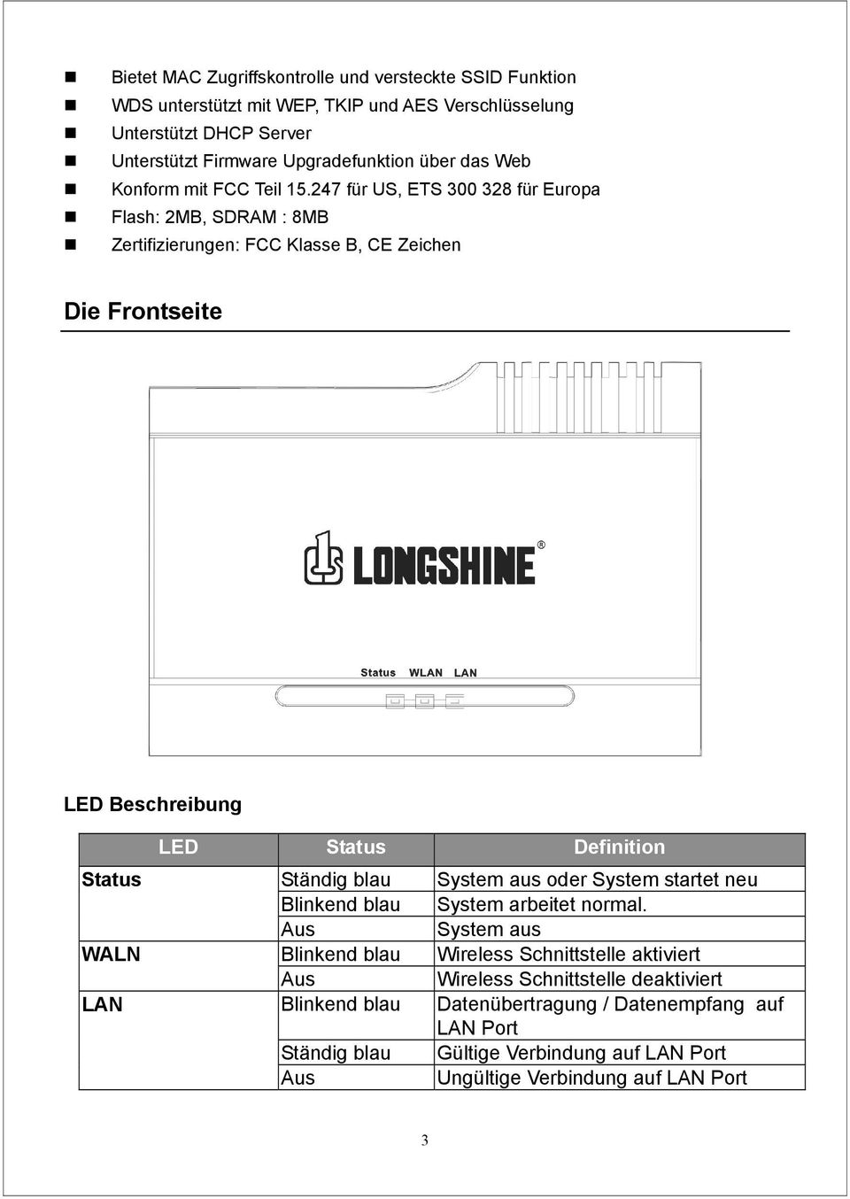 247 für US, ETS 300 328 für Europa Flash: 2MB, SDRAM : 8MB Zertifizierungen: FCC Klasse B, CE Zeichen Die Frontseite LED Beschreibung Status WALN LAN LED Status Definition