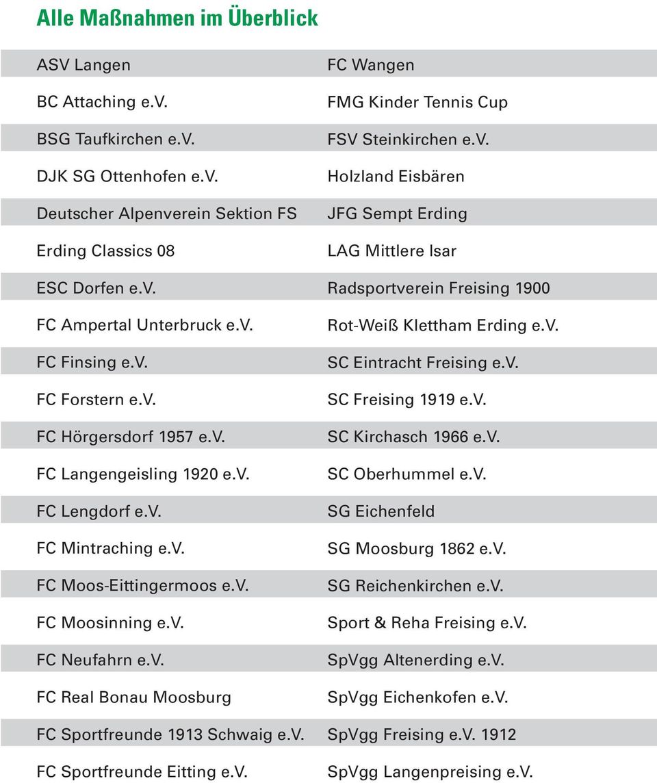 v. FC Sportfreunde Eitting e.v. FC Wangen FMG Kinder Tennis Cup FSV Steinkirchen e.v. Holzland Eisbären JFG Sempt Erding LAG Mittlere Isar Radsportverein Freising 1900 Rot-Weiß Klettham Erding e.v. SC Eintracht Freising e.