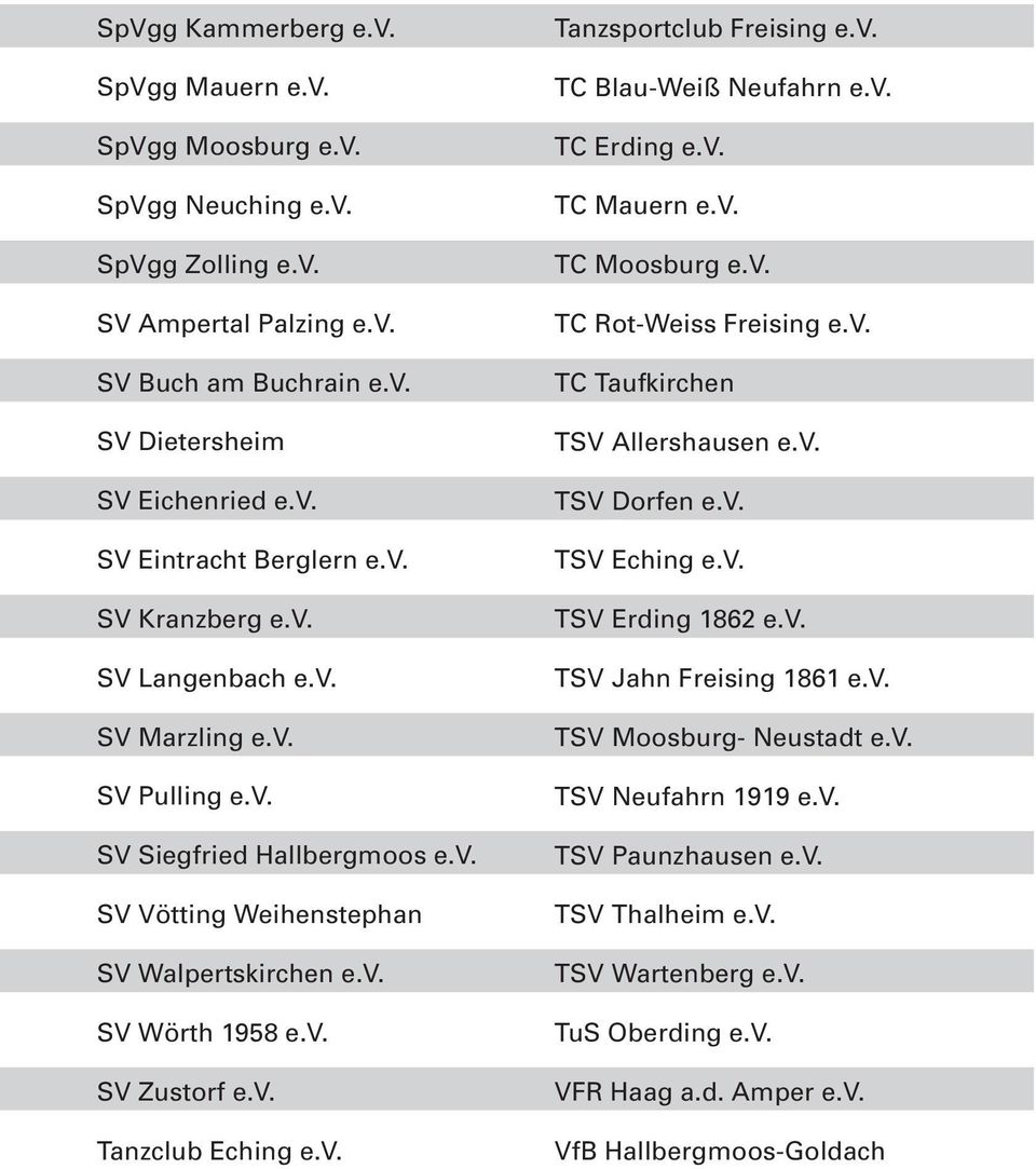 v. Tanzsportclub Freising e.v. TC Blau-Weiß Neufahrn e.v. TC Erding e.v. TC Mauern e.v. TC Moosburg e.v. TC Rot-Weiss Freising e.v. TC Taufkirchen TSV Allershausen e.v. TSV Dorfen e.v. TSV Eching e.v. TSV Erding 1862 e.