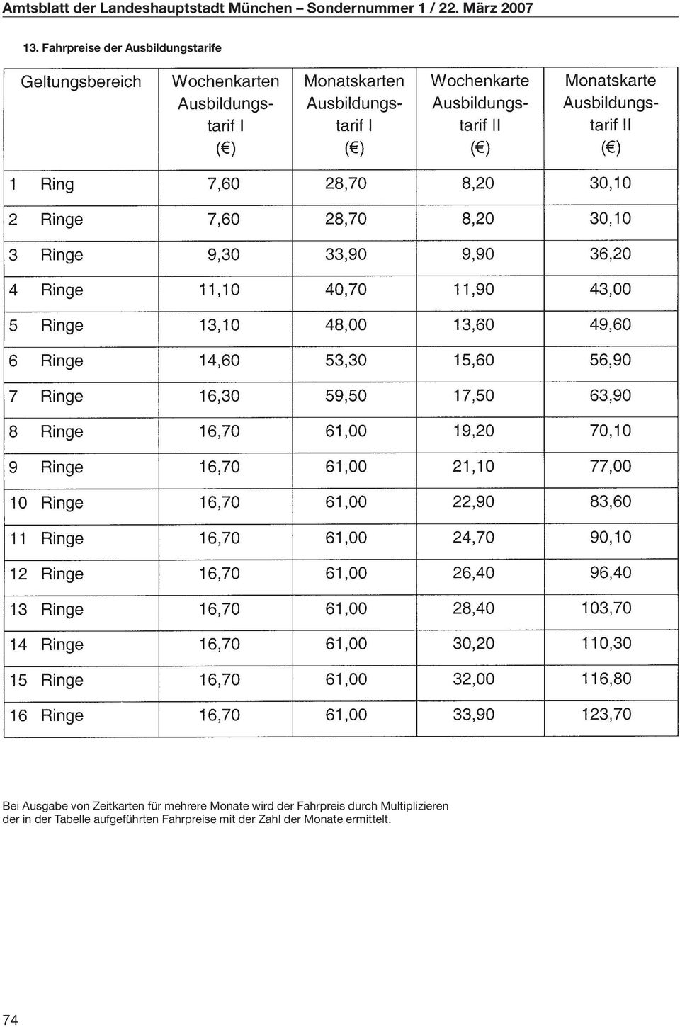 Fahrpreis durch Multiplizieren der in der Tabelle