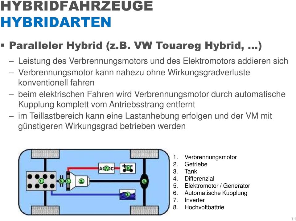 VW Touareg Hybrid, ) Leistung des Verbrennungsmotors und des Elektromotors addieren sich Verbrennungsmotor kann nahezu ohne Wirkungsgradverluste