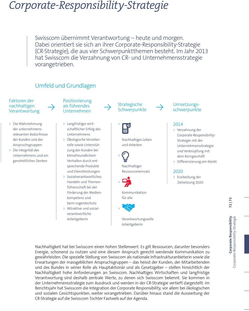 Im Jahr 2013 hat Swisscom die Verzahnung von CR- und Unternehmensstrategie vorangetrieben.