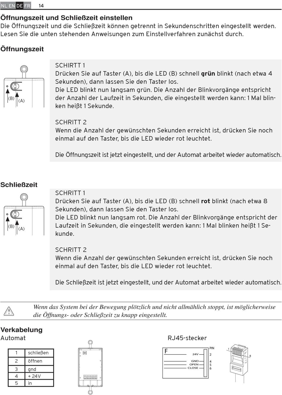 Öffnungszeit SCHIRTT 1 Drücken Sie auf Taster, bis die LED schnell grün blinkt (nach etwa 4 Sekunden), dann lassen Sie den Taster los. Die LED blinkt nun langsam grün.