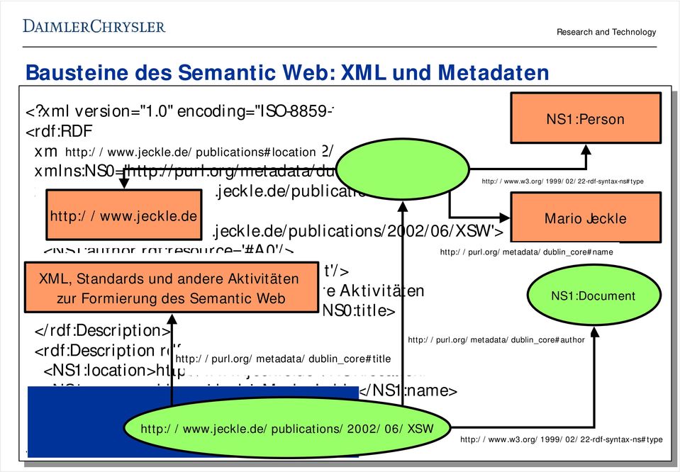 de/publications#'> <rdf:descriptio http://www.jeckle.