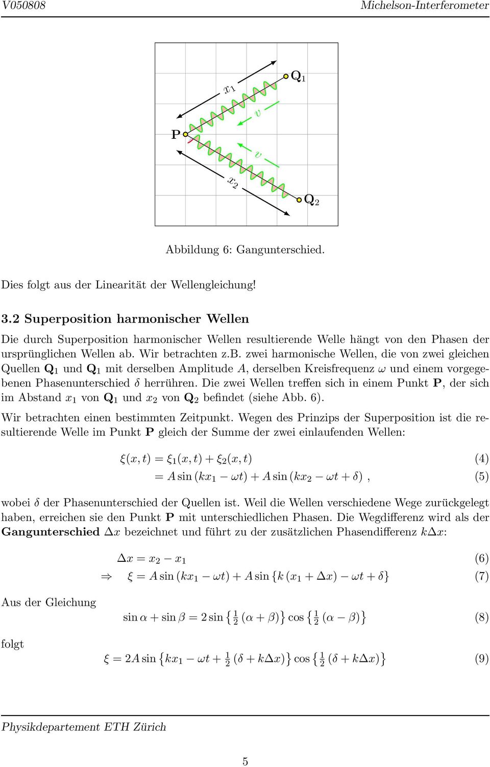 Wir betrachten z.b. zwei harmonische Wellen, die on zwei gleichen Quellen Q und Q mit derselben Amplitude A, derselben Kreisfrequenz ω und einem orgegebenen Phasenunterschied δ herrühren.