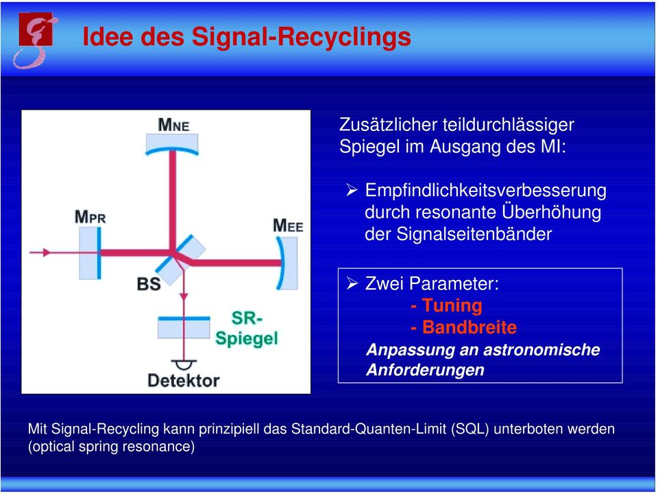 Parameter: - Tuning - Bandbreite Anpassung an astronomische Anforderungen Mit