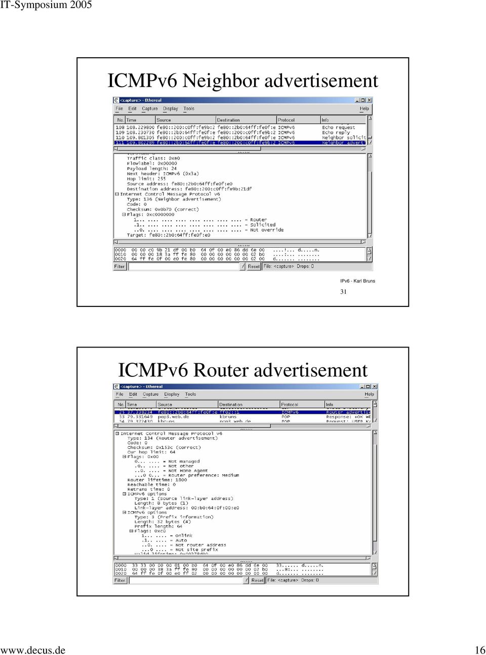 ICMPv6 Router