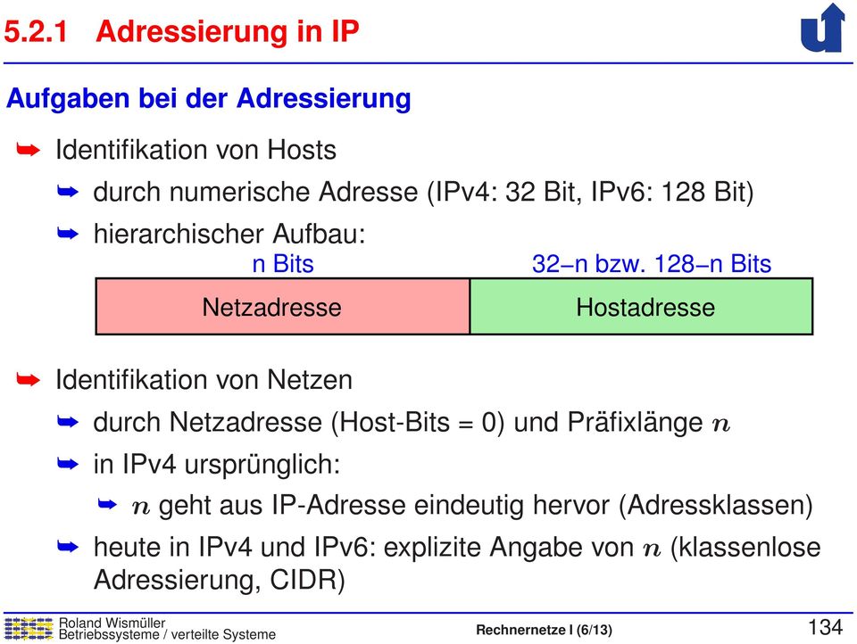 128 n Bits Hostadresse durch Netzadresse (Host-Bits = 0) und Präfixlänge n in IPv4 ursprünglich: n geht aus IP-Adresse