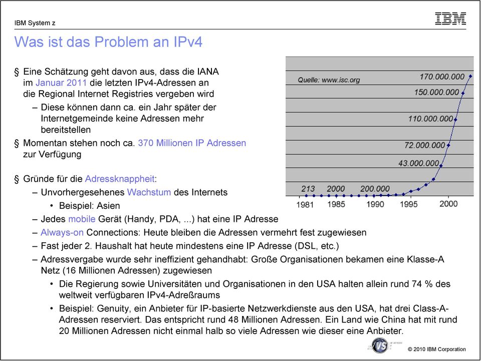 370 Millionen IP Adressen zur Verfügung Gründe für die Adressknappheit: Unvorhergesehenes Wachstum des Internets Beispiel: Asien Jedes mobile Gerät (Handy, PDA,.