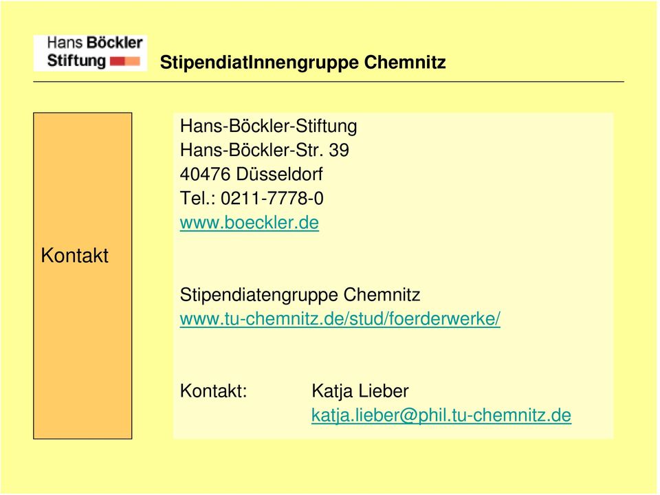 de Stipendiatengruppe Chemnitz www.tu-chemnitz.