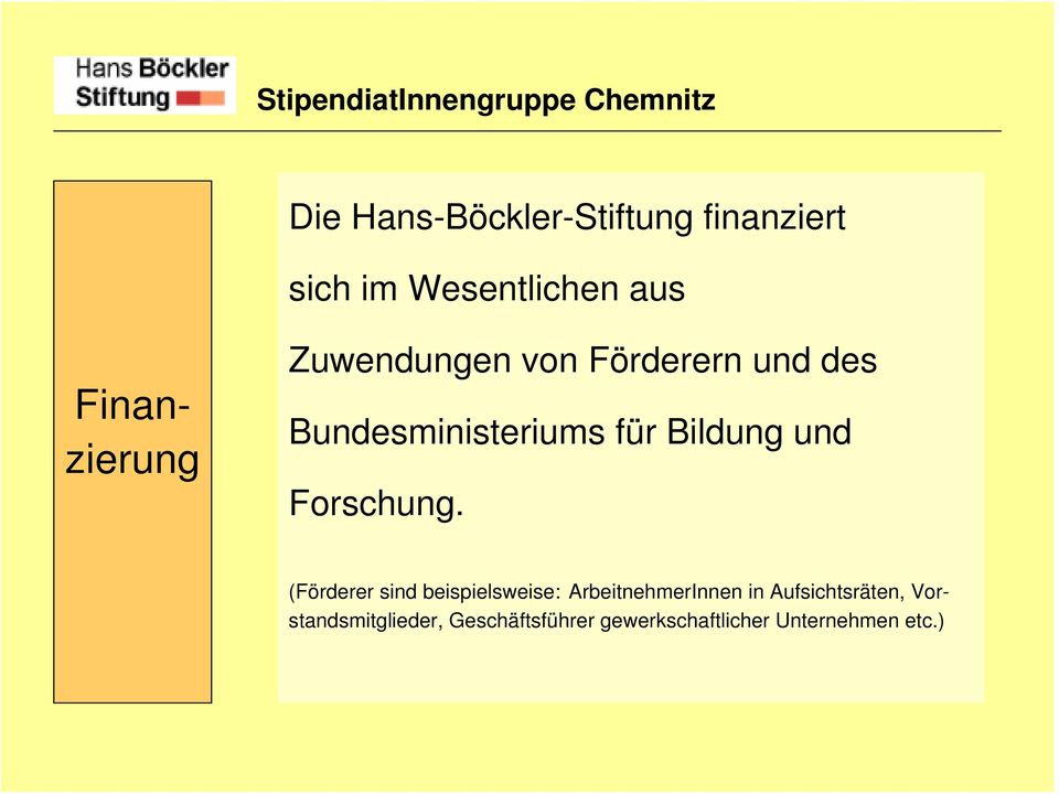 Bildung und Forschung.