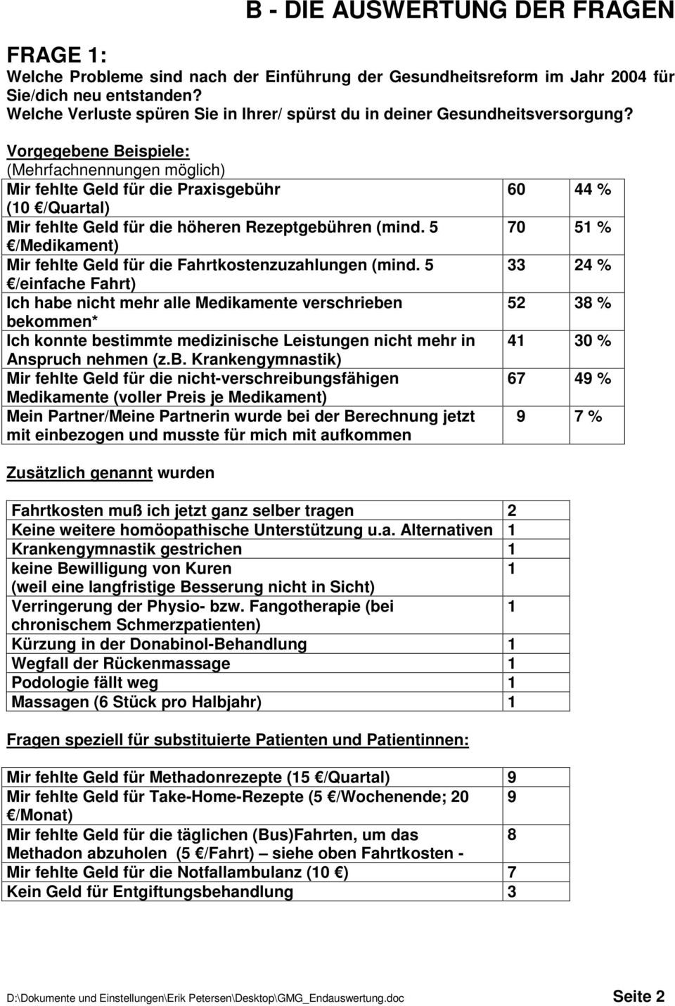 Vorgegebene Beispiele: (Mehrfachnennungen möglich) Mir fehlte Geld für die Praxisgebühr (10 /Quartal) Mir fehlte Geld für die höheren Rezeptgebühren (mind.