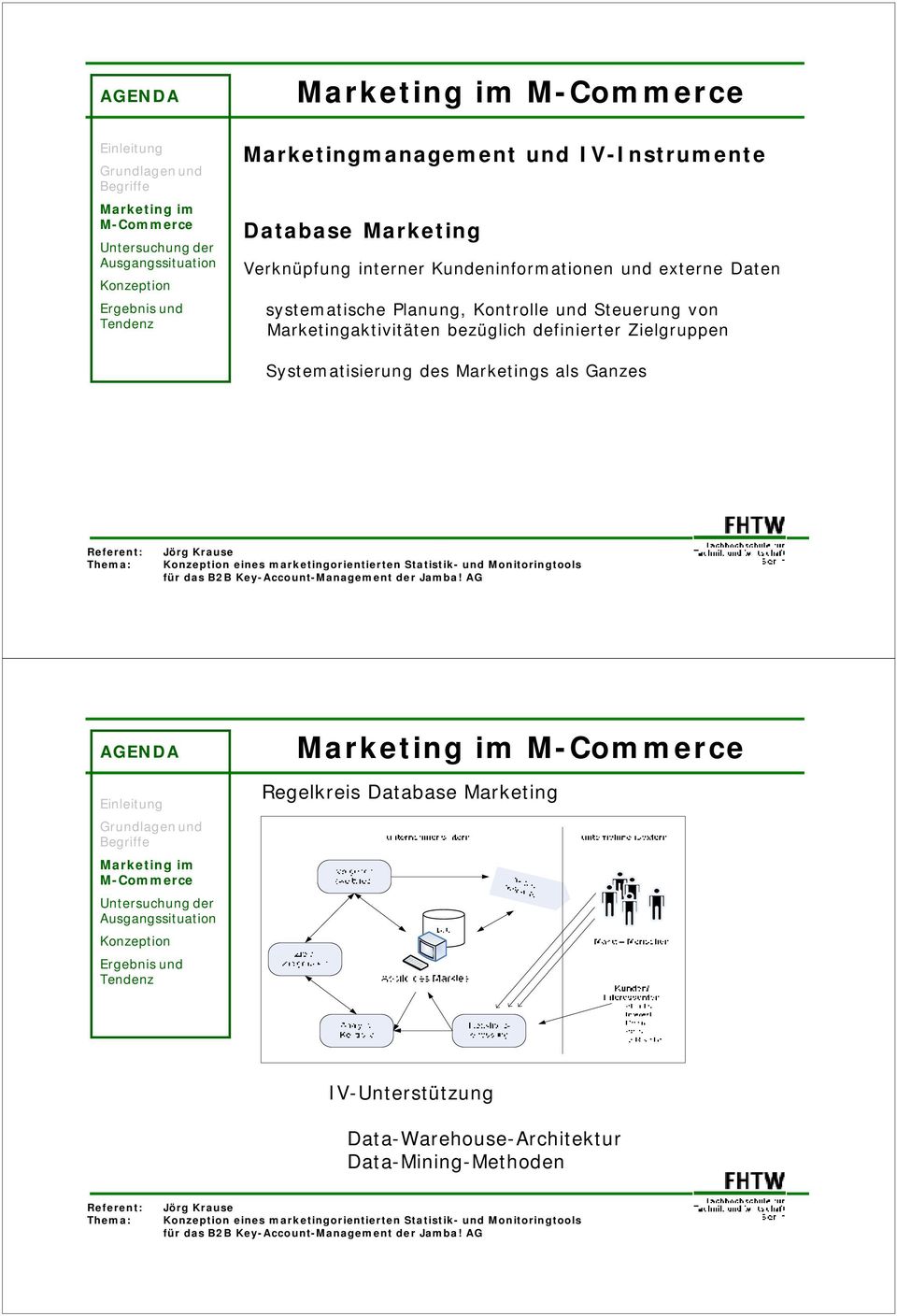 Systematisierung des Marketings als Ganzes eines marketingorientierten Statistik- und Monitoringtools Regelkreis