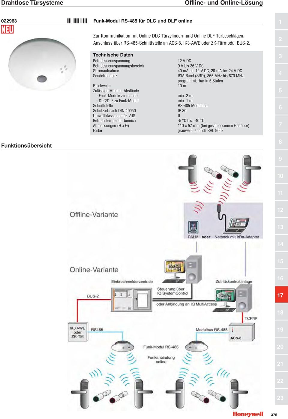 Betriebsnennspannung Betriebsnennspannungsbereich Stromaufnahme Sendefrequenz Reichweite Zulässige Minimal-Abstände - Funk-Module zueinander min. 2 m; - DLC/DLF zu Funk-Modul min.