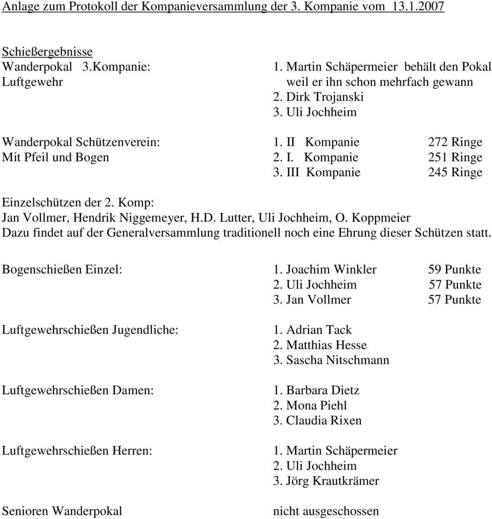 III Kompanie 245 Ringe Einzelschützen der 2. Komp: Jan Vollmer, Hendrik Niggemeyer, H.D. Lutter, Uli Jochheim, O.