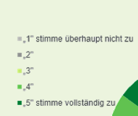 HARTE ARBEIT ZAHLT SICH GRUNDSÄTZLICH AUS, ABER OFFENSICHTLICH NICHT AM ARBEITSPLATZ Fragestellung: Können Menschen in diesem Land weiter kommen, wenn sie hart