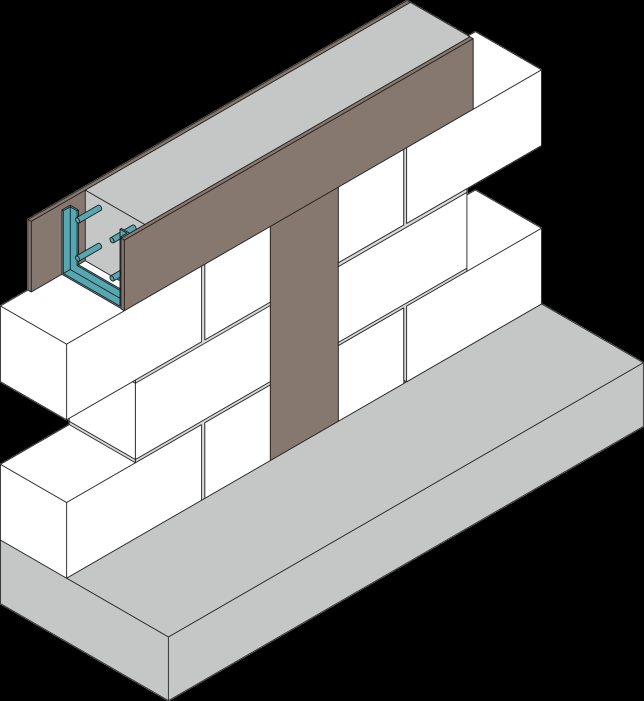 Ringbalken können aber auch als oberer Abschluss von Drempel- bzw. Kniestockmauerwerk eingesetzt werden. Dieser Ringbalken muss dann in regelmäßigen Abständen horizontal gehalten sein.