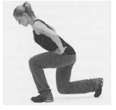 Übung 6 Oberschenkelvorderseite, Gesäß; Kniebeugen: Ausgangsposition: Ausfallschritt nach vorne, Hände an den Hüften, Gewicht auf dem vorderen Bein - In die Knie gehen - Das hintere Bein dient als