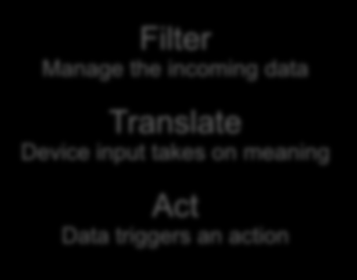 JD Edwards E1 IoT Orchestrator 13 Filter Filter Manage the incoming data JD Edwards EnterpriseOne Collect Data Store Data Pre-filter Data