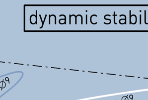 Dazwischen liegt die Übergangszone, in welche DYNESYS (Marke ZIMMER ) und die steifen PCU-Stäbe fallen. Die dargestellten Kurven entsprechen 1 Million Zyklen longitudinaler Maximallast.