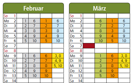 Das Wichtigste zur Biotonne 1. 2. 3. 4. 5. 6. 7. 8.