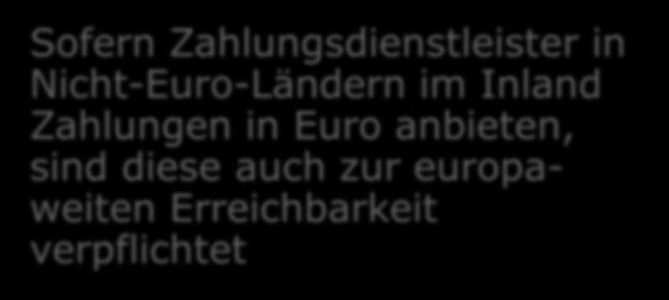 Die Migrationsverordnung regelt IBAN only europaweit ab 01.02.