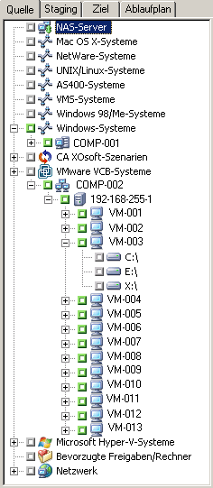 Durchsuchen von Sicherungs-Volumes Wenn im Sicherungs-Manager die Registerkarte "Quelle" ausgewählt ist, kann das Objekt "VMware VCB-Systeme" eingeblendet werden, sodass die Namen der VMware