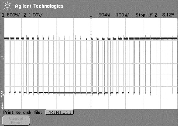 Pulsweitenmodulation Problem: analoge Komponenten auf Chips sind teuer Idee: Integration von digitalen Signalen über Zeit Tiefpaß-Schaltung filtert hohe PWM Basisfrequenz Läßt Analogsignal