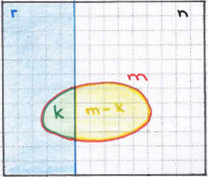 Wahrscheilicheitsrechug ud Statisti - Formelsammlug (Revisio : 610 - powered by LATEX Seite 4 vo 11 3.5 Zetraler Grezwertsatz Sript S. 99 Sachs S. 17 X 1, X,.