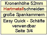 Hartmetall-Lochsägen Holz,