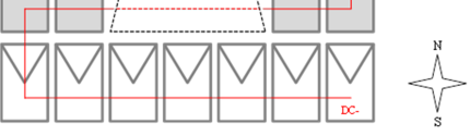 5.2. Beispiel I: Teilverschattung durch Dachgaube In Grafik 3 ist das Beispiel graphisch dargestellt.