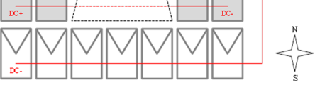 U-I Kennlinie unverschattet U-I Kennlinie verschattet Verlustleistung MPP1 lokales Maximum MPP2 globales Maximum Grafik 5: U-I Kennlinien bei Serienschaltung von 18 PV-Modulen (mit Bypass-Dioden).