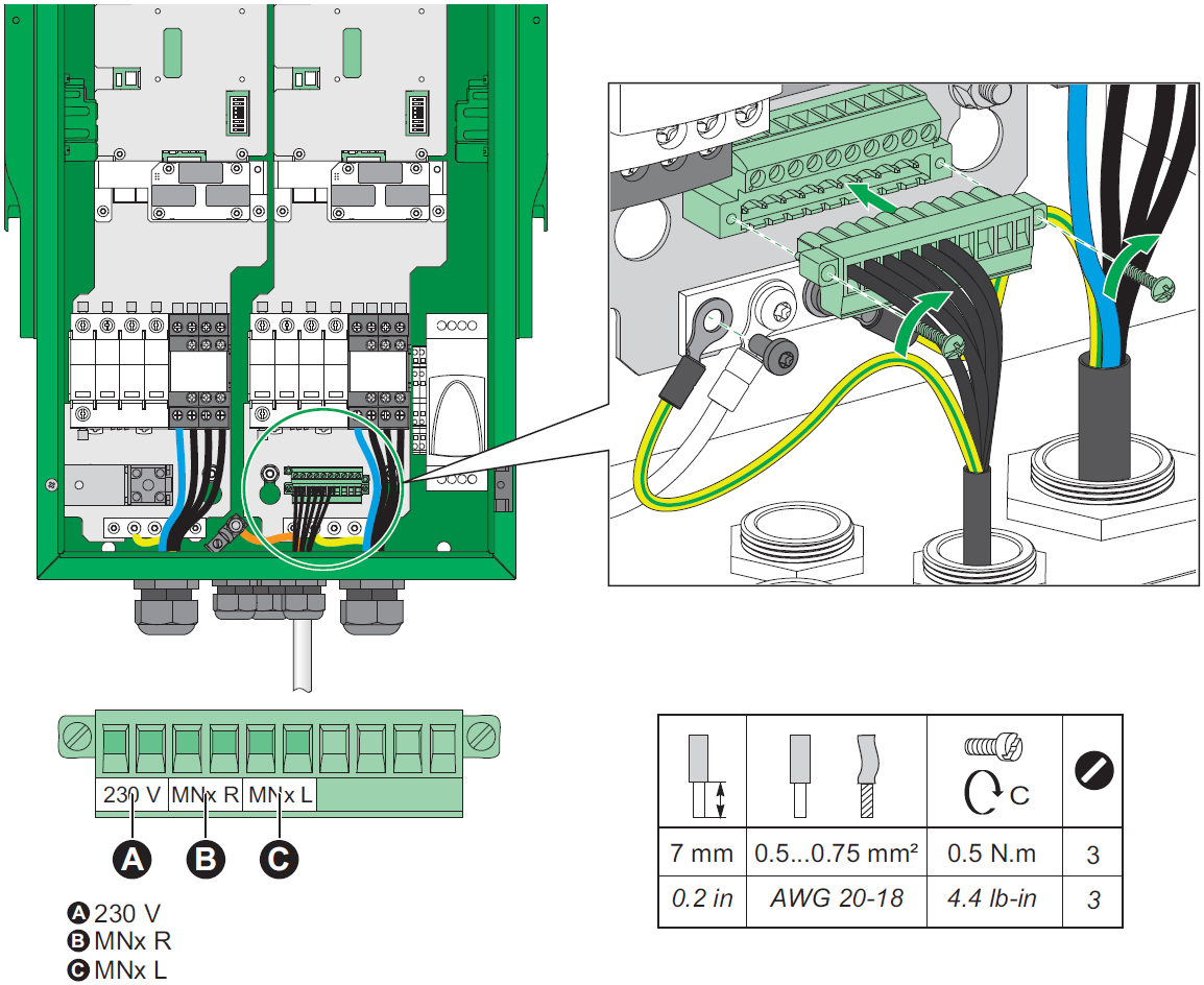 Abb. 13: Schutzerde anschließen Die Stromversorgung für die Elektronik und die Steuersignale für den Unterspannungsauslöser werden, wie in Abb.