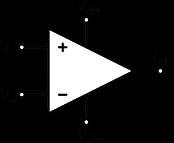 Exkurs: Komparator vergleicht zwei Eingangsspannungen Zwei Eingänge: V + > V - V s+ nichtinvertierend (V + ) invertierend (V - ) V - > V + V