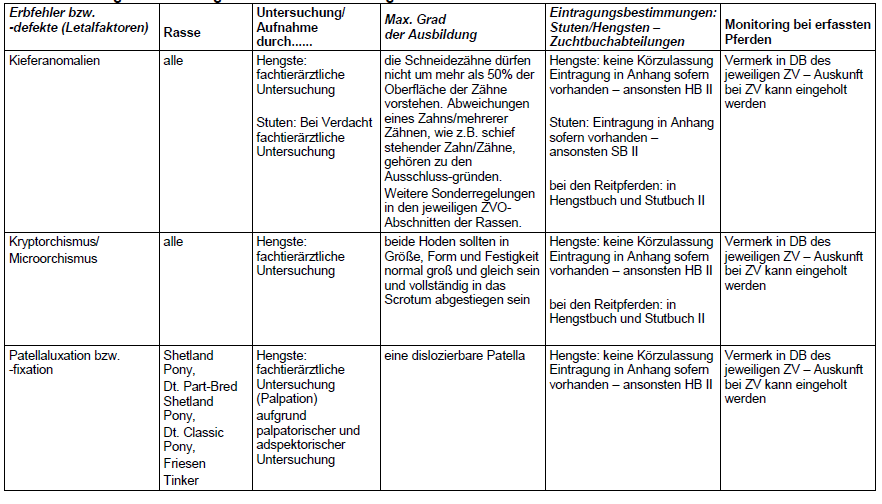 Seite 13 von 14 Nr.