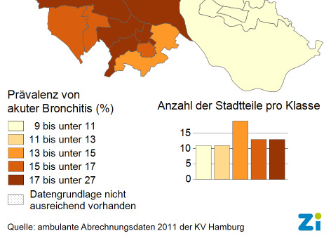 Die niedrigsten Fallzahlen wiesen Groß Flottbek, Neuallermöhe, Blankenese, Harvestehude und das Stadtteilcluster Duvenstedt und Lemsahl- Mellingstedt auf.