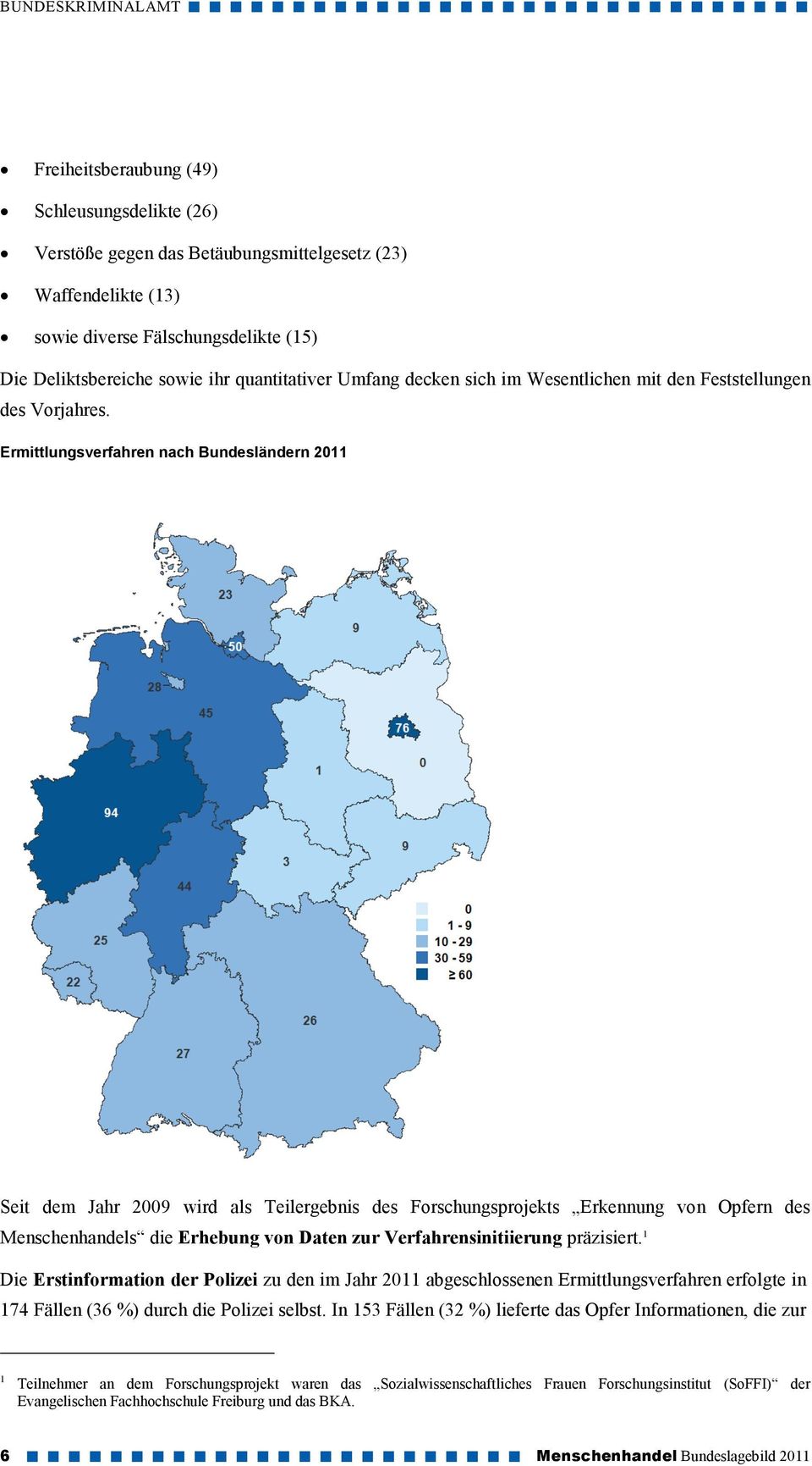 Ermittlungsverfahren nach Bundesländern 2011 Seit dem Jahr 2009 wird als Teilergebnis des Forschungsprojekts Erkennung von Opfern des Menschenhandels die Erhebung von Daten zur Verfahrensinitiierung