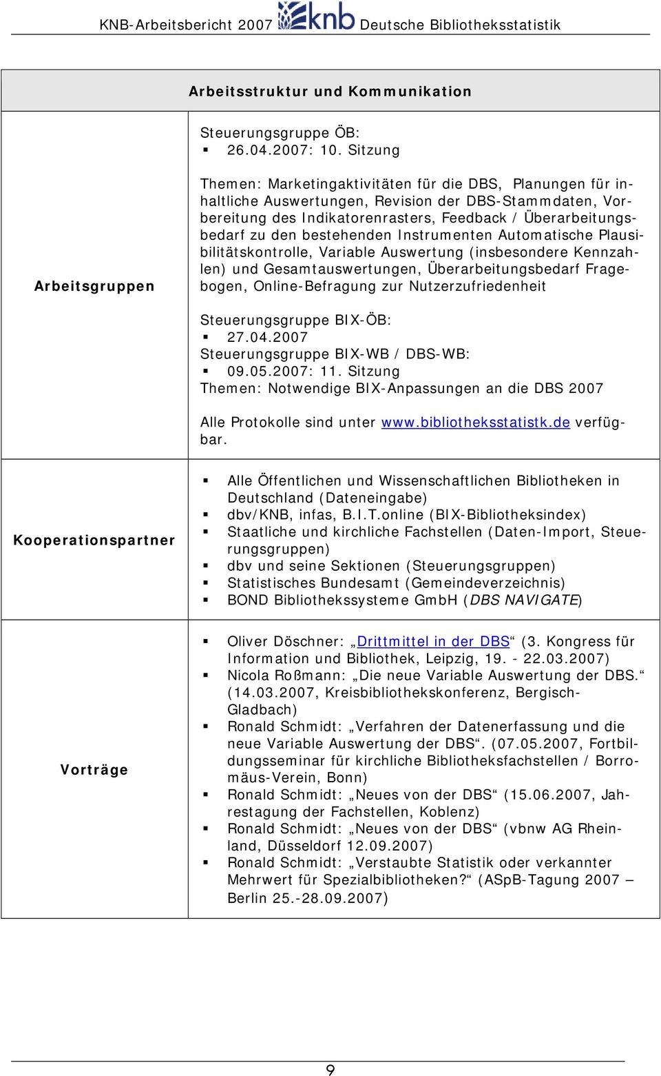 Überarbeitungsbedarf zu den bestehenden Instrumenten Automatische Plausibilitätskontrolle, Variable Auswertung (insbesondere Kennzahlen) und Gesamtauswertungen, Überarbeitungsbedarf Fragebogen,