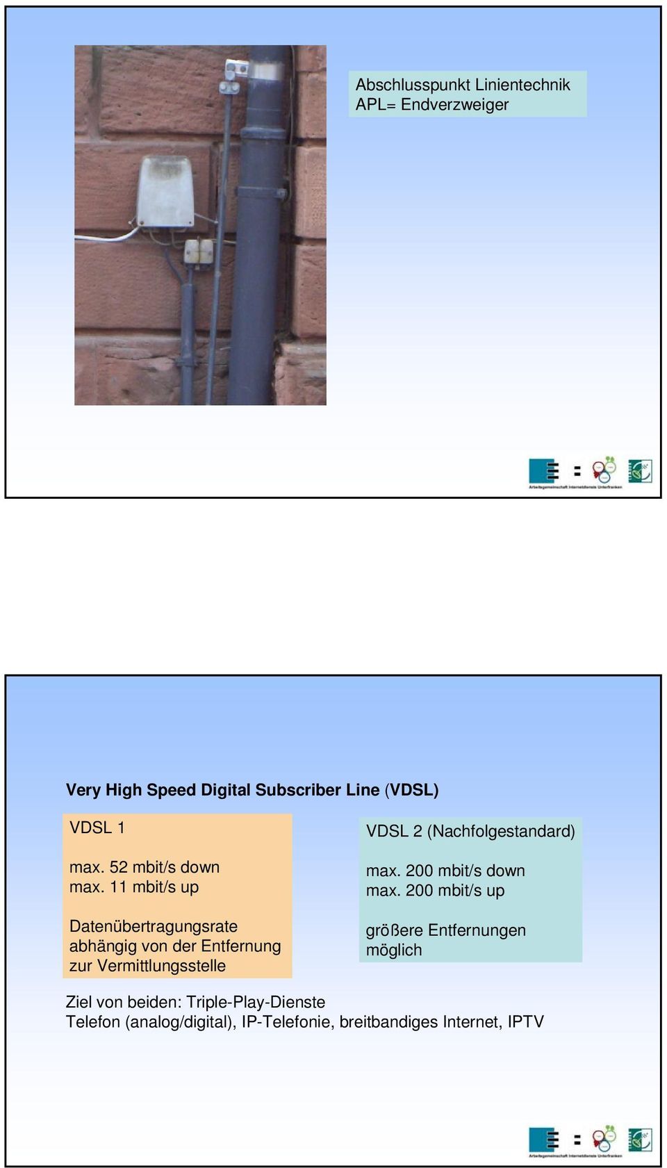 11 mbit/s up Datenübertragungsrate abhängig von der Entfernung zur Vermittlungsstelle VDSL 2