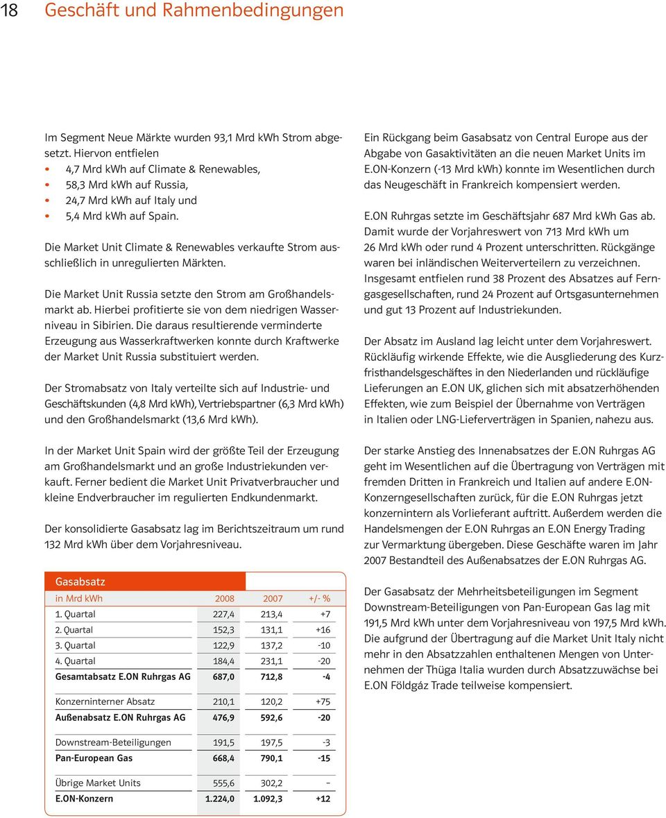 Die Market Unit Climate & Renewables verkaufte Strom ausschließlich in unregulierten Märkten. Die Market Unit Russia setzte den Strom am Großhandelsmarkt ab.